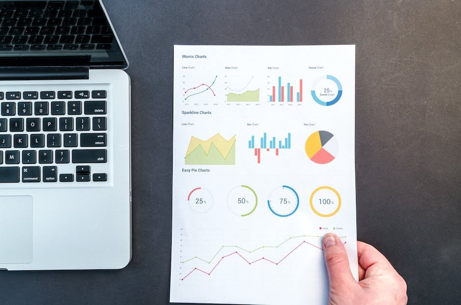 Facts About Google Analytics Factstraits